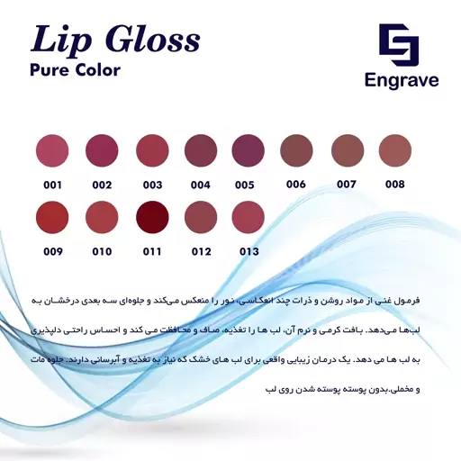 رژ لب مایع اینگریو